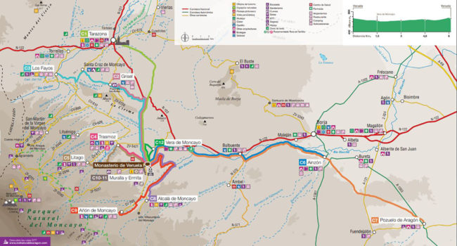 red-senderos-veruela Red de senderos y caminos de Veruela