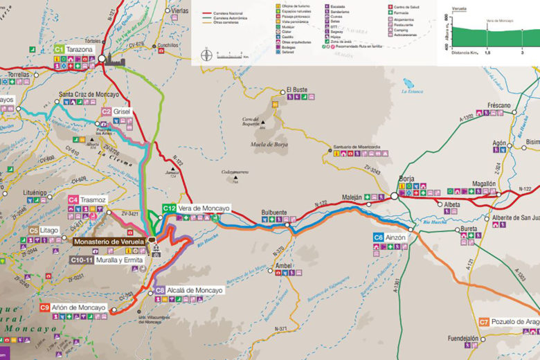 Red de senderos y caminos de Veruela