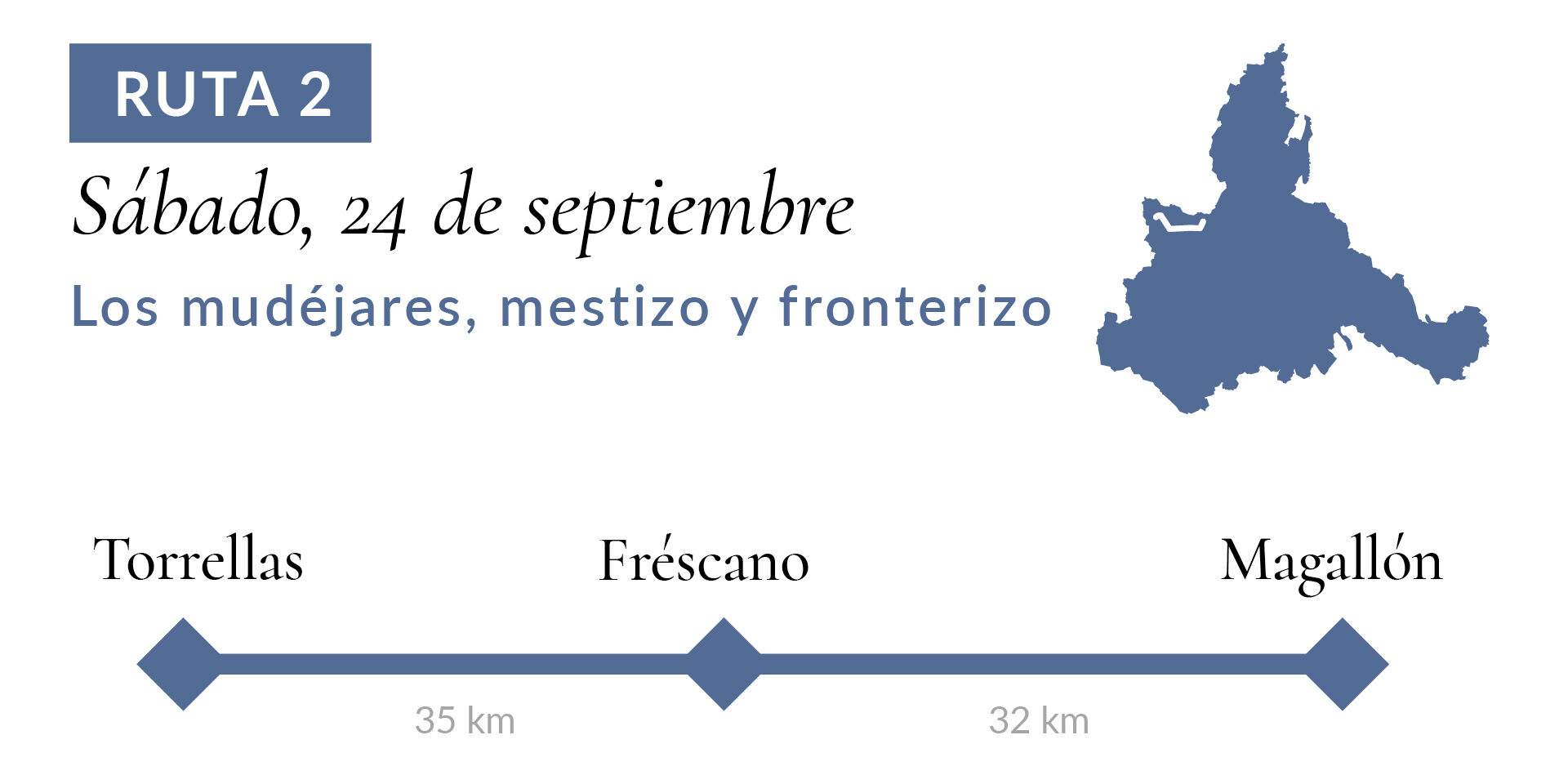 Territorio Mudéjar Ruta 2